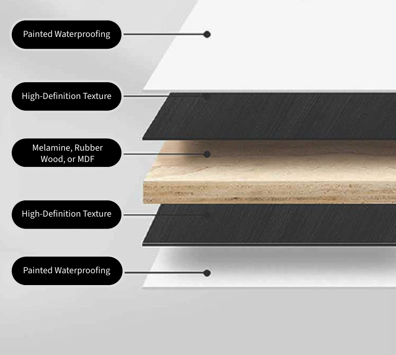 Layered structure of bathroom vanity panel – painted waterproofing, melamine or MDF core, and high-definition surface texture