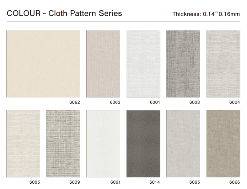 Detail of hollow fluted cloth-finish panel illustrating surface weave and profile options. SAIBA Homes.