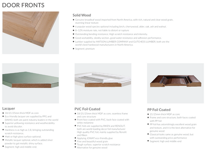 A product information infographic for wood doors, titled 'DOOR FRONTS' at the top. The layout features four panels showing different finish options: solid wood, lacquer, PVC foil coated, and PP foil coated.