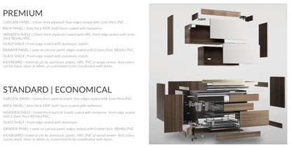 A catalog-style layout showing a modular wall-mounted cabinet system in two versions: PREMIUM on the left with text specifications, and STANDARD | ECONOMICAL on the right with a larger product rendering. The system includes dark brown wood-look panels, white drawer fronts, a glass shelf, and a black metal frame.