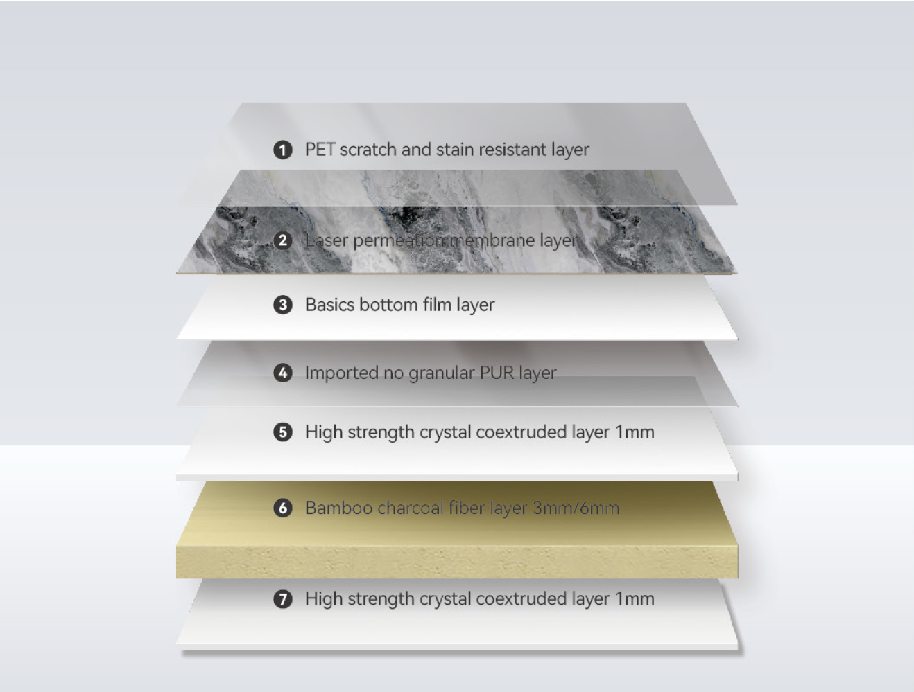 UHD Wall Panel - Venetian Plaster Series