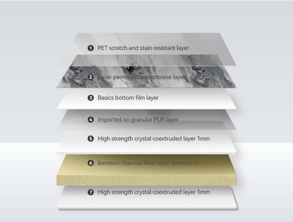 UHD Wall Panel - Venetian Plaster Series